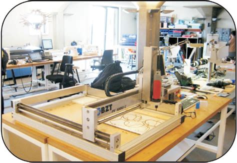 cnc fablab|FabLAB .